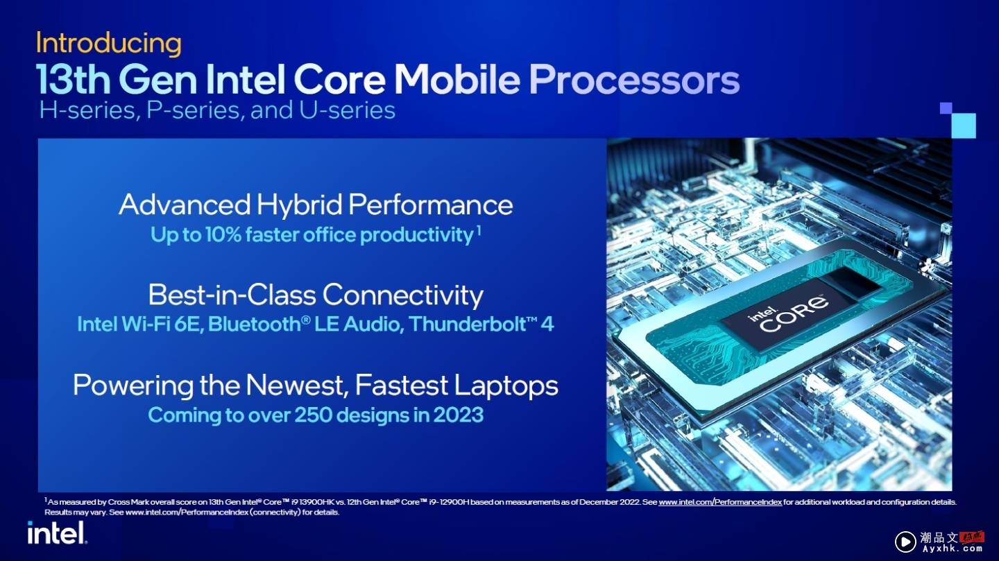 Intel 推出第 13 代笔电处理器坐拥 24 核心！新一代 Intel Evo 说要插电不插电都好用 数码科技 图7张